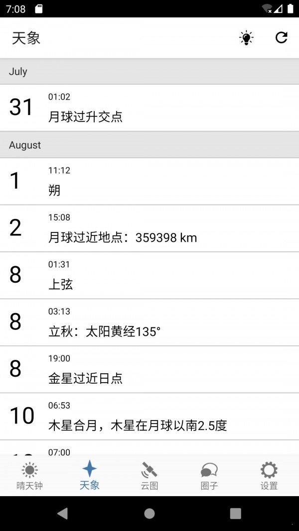 晴天鐘1
