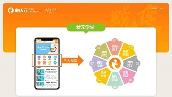 童狀元0