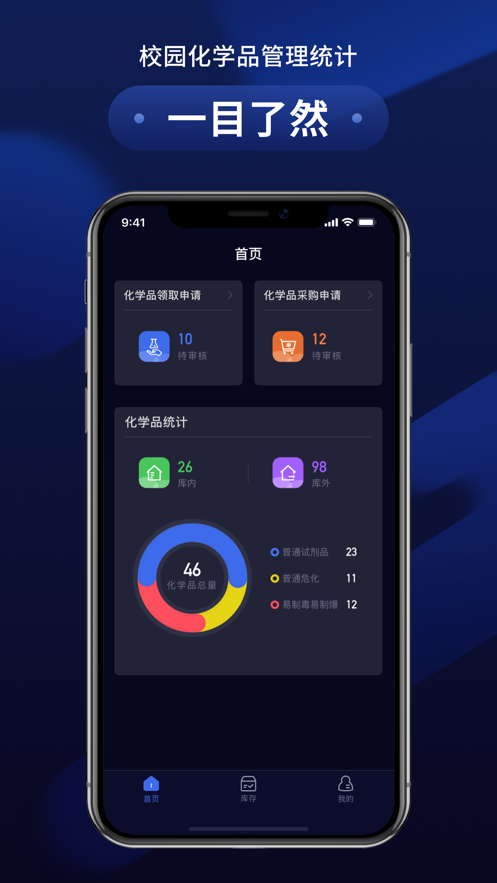 萬里危化智管0