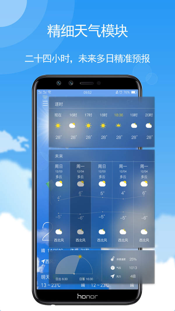 瑪雅天氣1