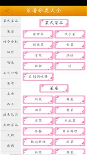 菜譜大全食譜2