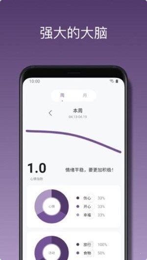 心悅?cè)沼?