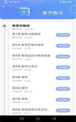 好題庫2