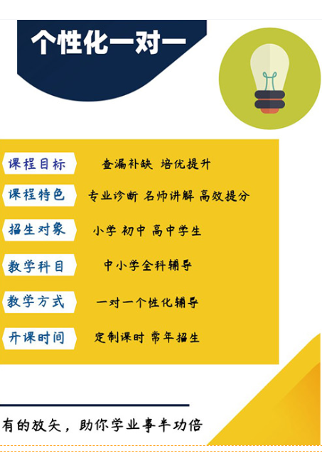 杰西英語0