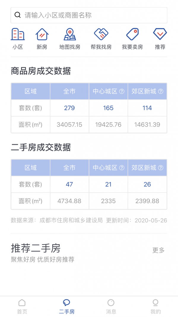 有間好房1