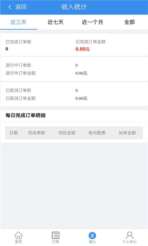 手道師上門2