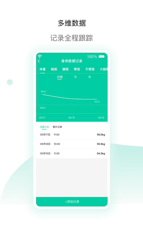 脂玫樂3