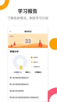 健康管理師提分王1