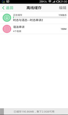 英語四級君1