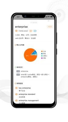 靠譜學習3