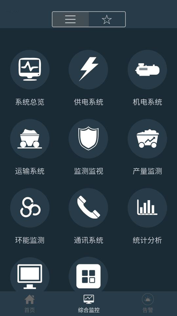 寧煤信息平臺0