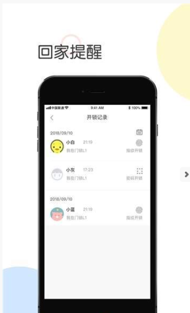 適伽2