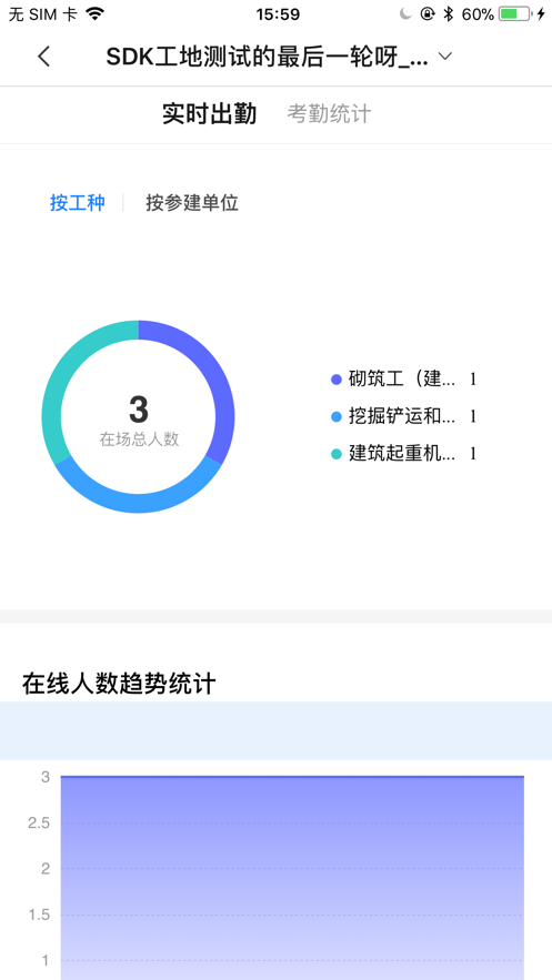 海康智慧工地0