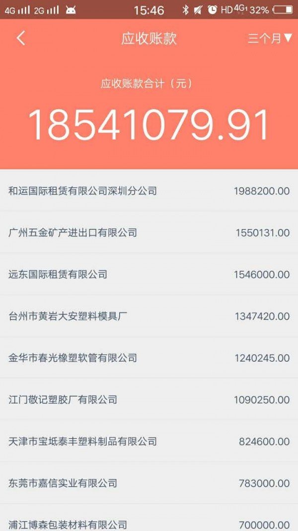 代賬寶3
