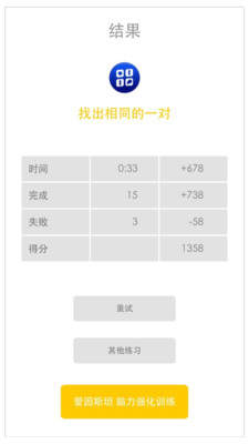 腦洞大開贏在思維2