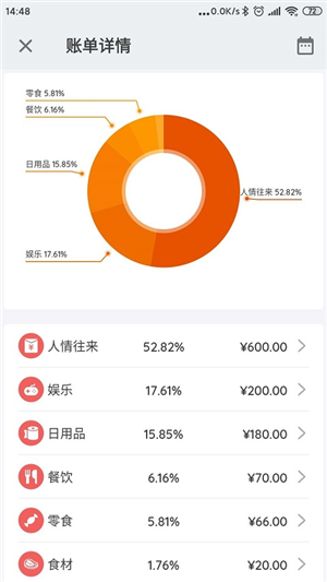 小熊記賬本1