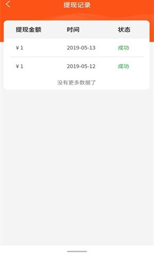賺不封頂0