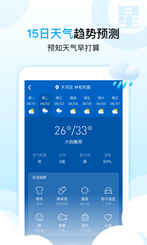 天氣星2