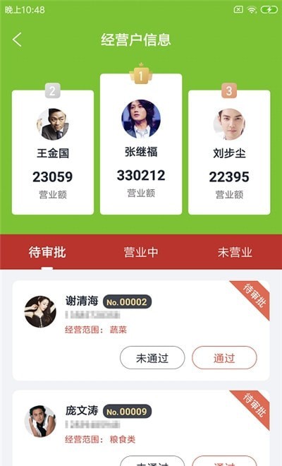 蔬加農市2