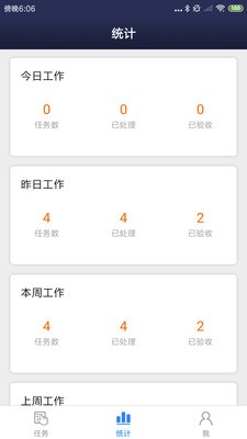 深心0