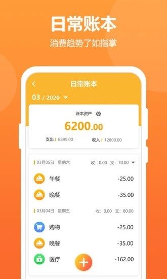 酷記賬1
