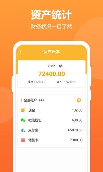 酷記賬3