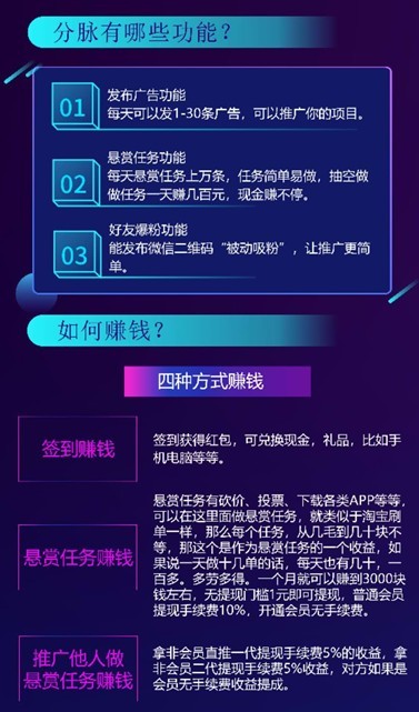 分脈2