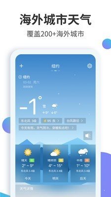 天氣預報大師4