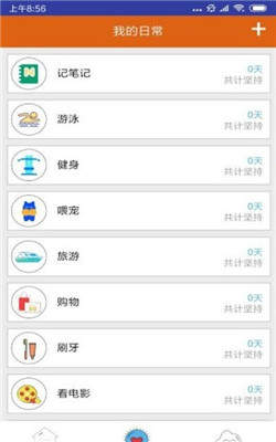 旺旺習慣0