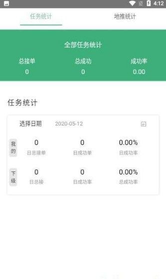 青鳥轉發2