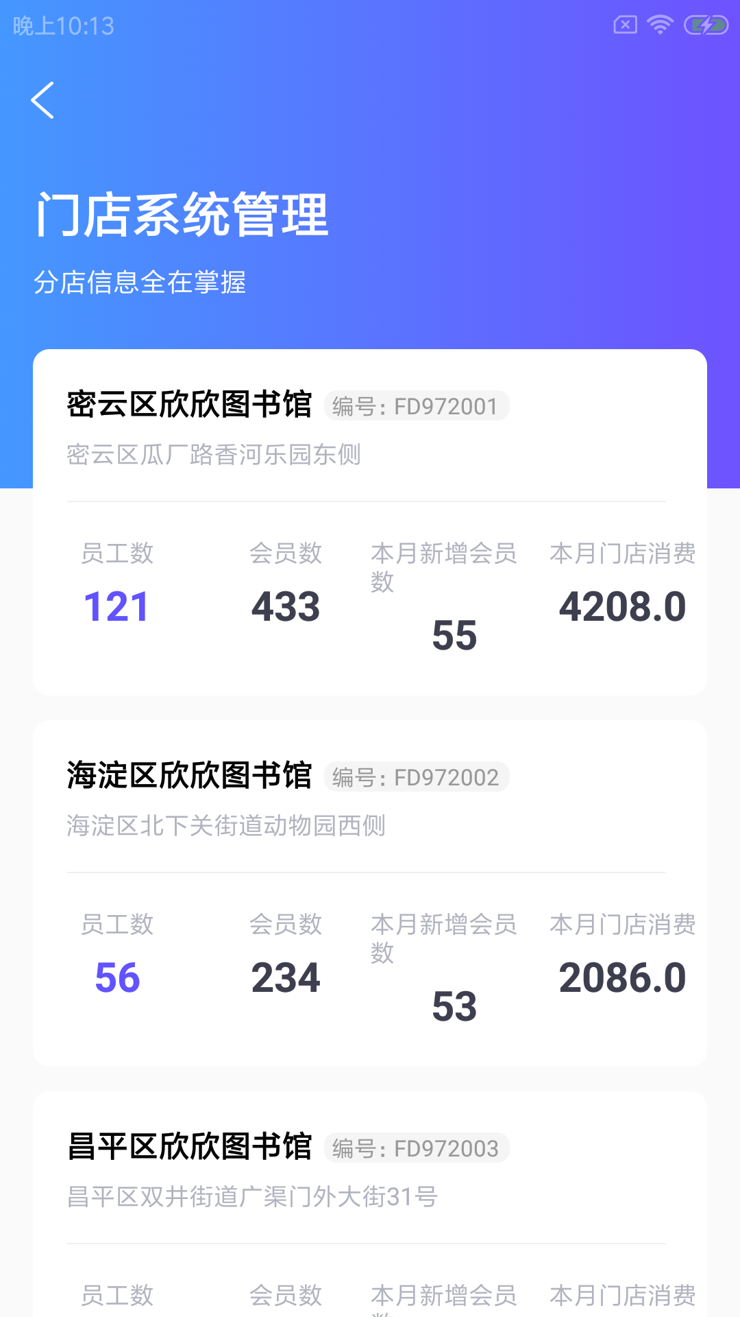 豚睦易企管1