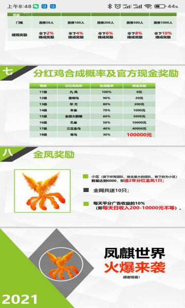 鳳麒世界0