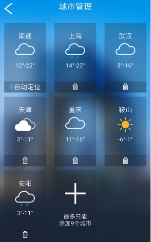 天氣預報2