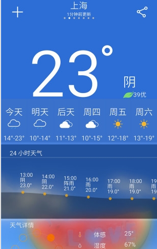 天氣預報1