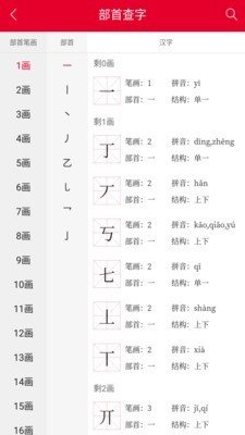 掌上漢語字典2
