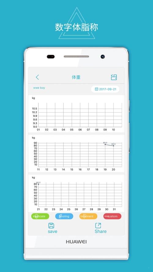 數字體脂秤2