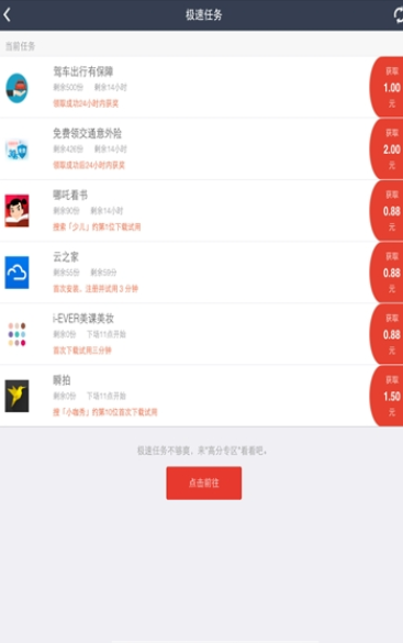 PP賺0