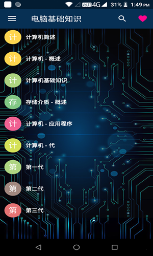 電腦基礎知識1
