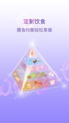 多銳減肥0