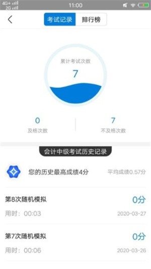 會計中級考試1