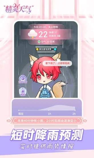 精靈天氣1