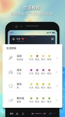 和風天氣2