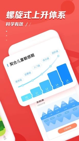 小猴AI課2