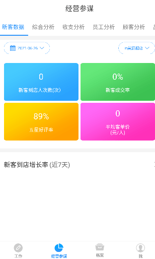百惠美業2