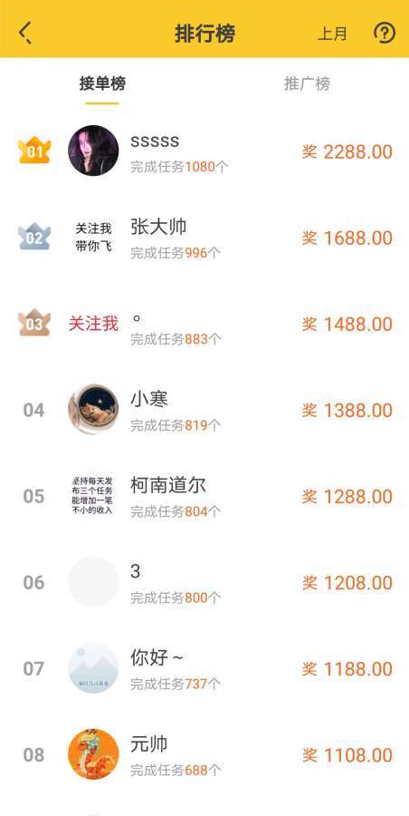 小蟻兼職1