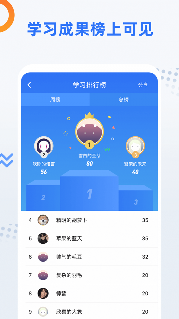 日語考級3