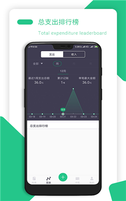 金順納指寶0