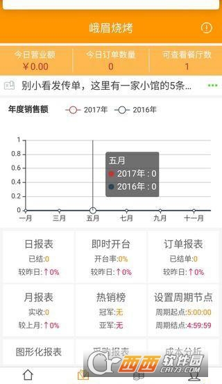 樂潮管家app1