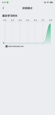 萬題斬2
