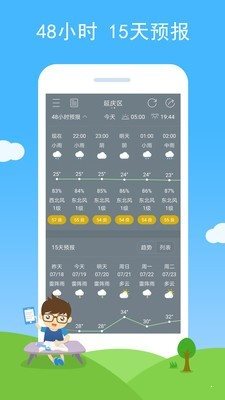 七彩天氣1